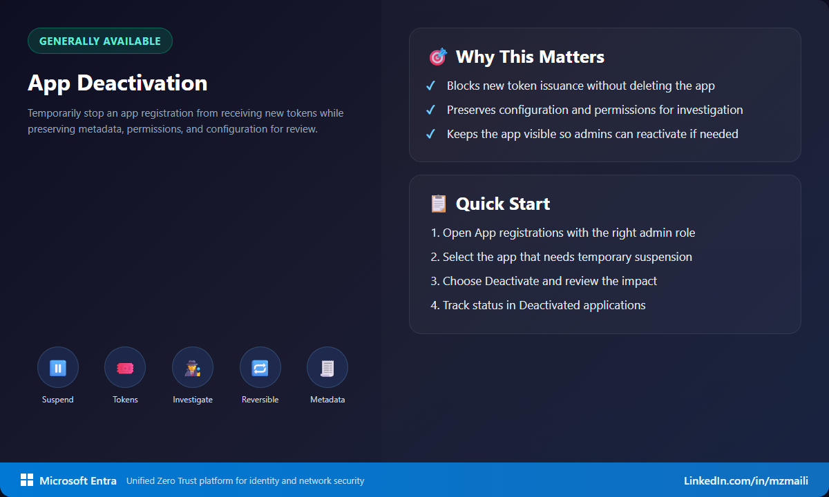 App Deactivation summary card