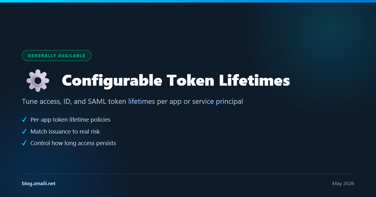 Configurable token lifetimes in Microsoft Entra ID