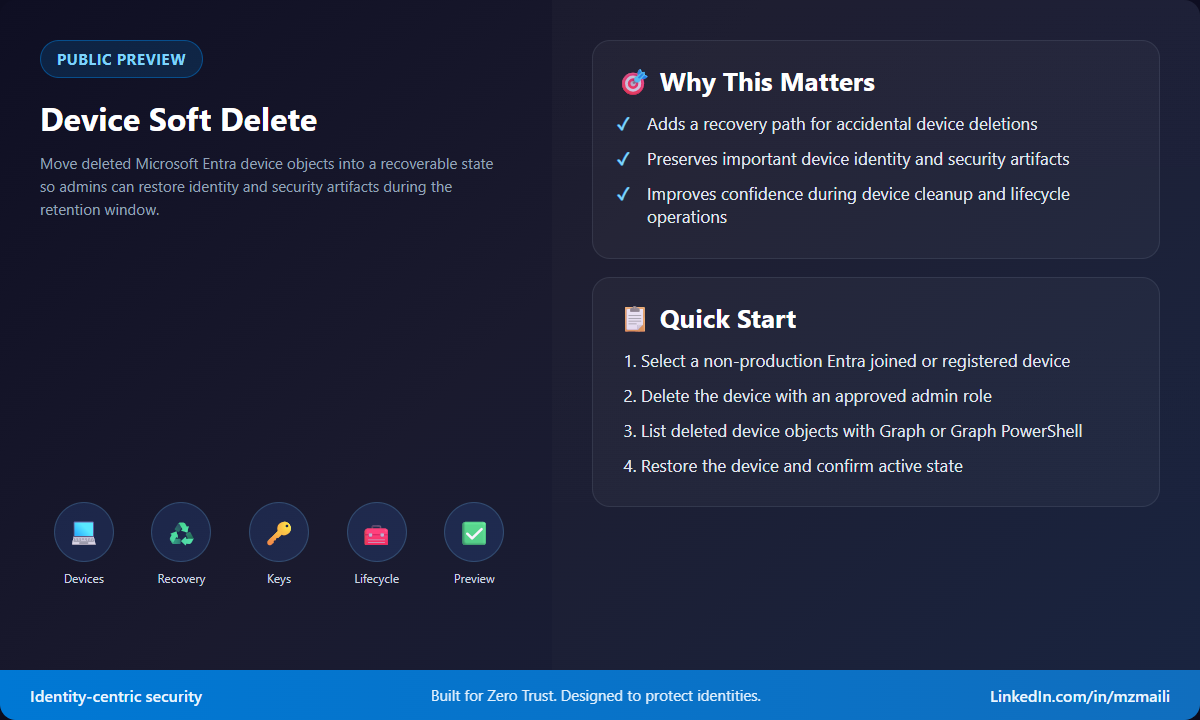 Device soft delete summary Device soft delete summary