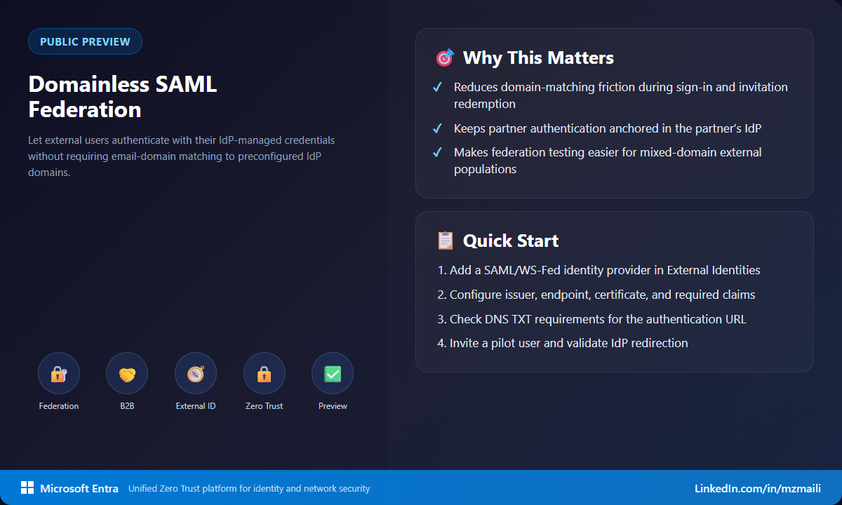 Domainless SAML federation summary Domainless SAML federation summary