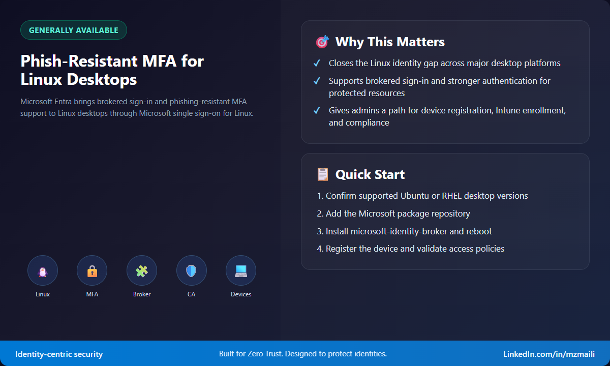 Generally available: Phish-Resistant MFA for Linux Desktops Summary card for Linux desktop MFA