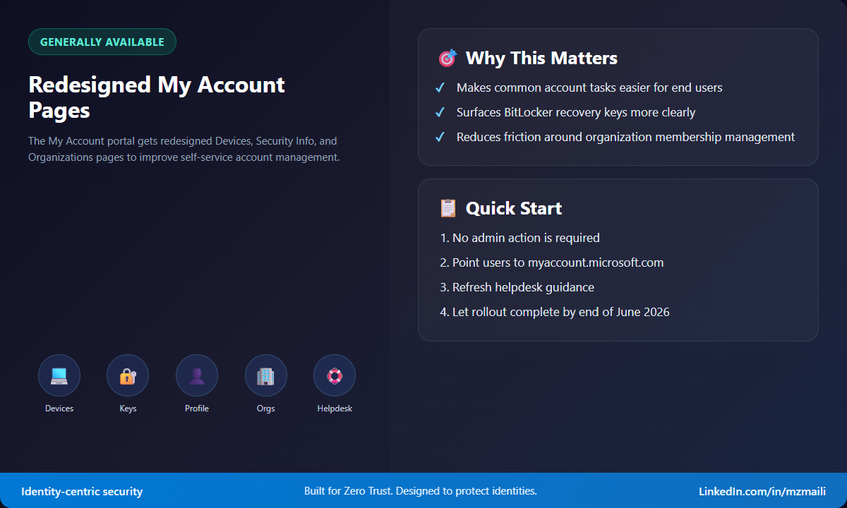 Generally available: Redesigned My Account pages Summary card for modernized My Account pages