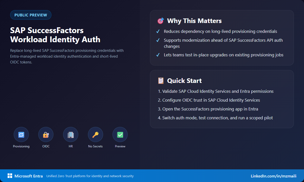 SAP SuccessFactors workload identity authentication summary card