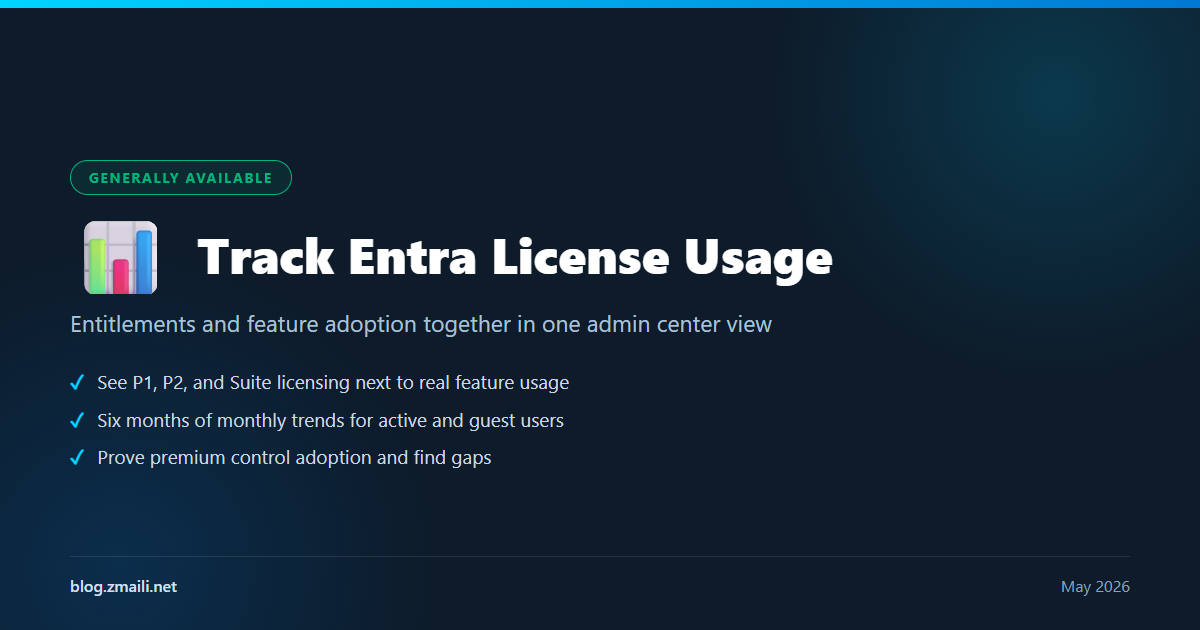 Track and Optimize Microsoft Entra License Usage